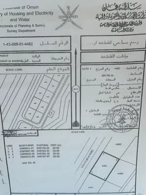 ارض للبيع في العامرات مدينة النهضه