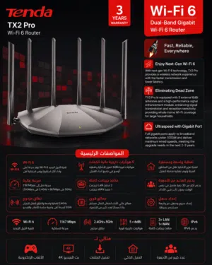 مستعمل شي بسيط باكيته كامل ax1500