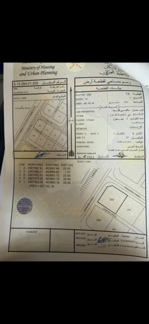 Residential Land for Sale in Al Dhahirah Ibri