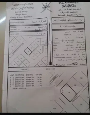 ارض سكنية المضيبي