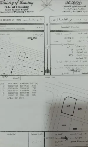 Residential Land for Sale in Al Batinah Suwaiq