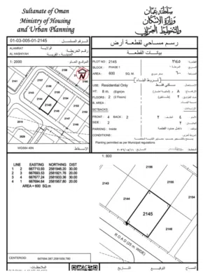فرصه بسعر اقل من السوق للبيع أرض سكنيه الحشية الأولى على شارع عرضه 25 متر
