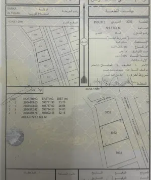 للبيع ارض في الفليج