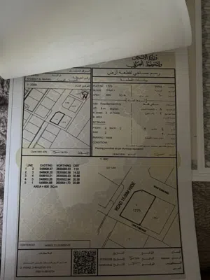 للبيع أرضين سكنيات متجاورات [خبّة المعاول]