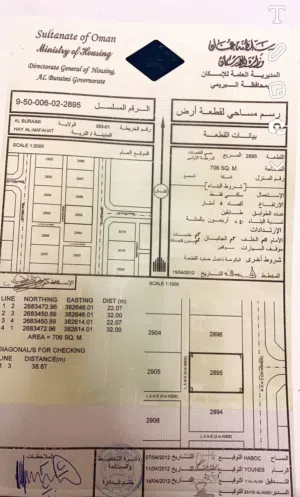 ثلاث اراضي للبيع سكني + سكني تجاري