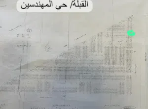 قطعة ارض في توزيع المحافظة قرب حي المهندسين في ظهر شارع 60 متر مميزه
