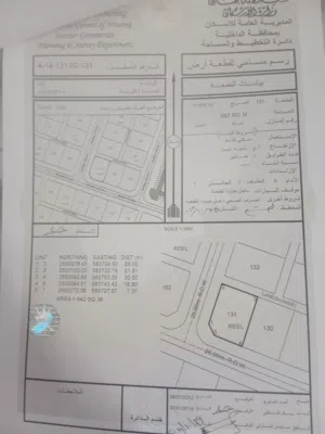 ارض للبيع مخطط حلفين