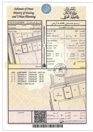 صناعيه في المزيونه ملاصقه المسلخ وعلى الخط الثاني من الشارع الرئيسي و توفر جميع الخدمات - انا المالك