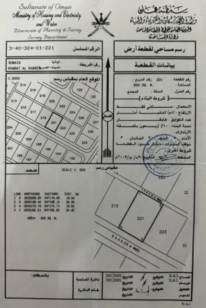 في خبة ال خميس شمال ثلاث اراضي شبك أقوى فرصه وأستثمار