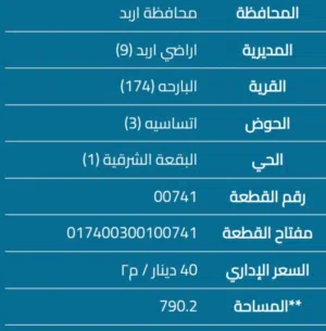 Residential Land for Sale in Irbid Aban