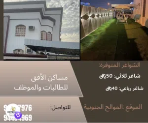 Furnished Monthly in Muscat Al Mawaleh