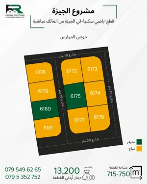 Farm Land for Sale in Amman Al Jizah