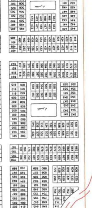 Residential Land for Sale in Basra Other