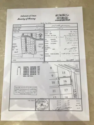 Residential Land for Sale in Al Batinah Barka