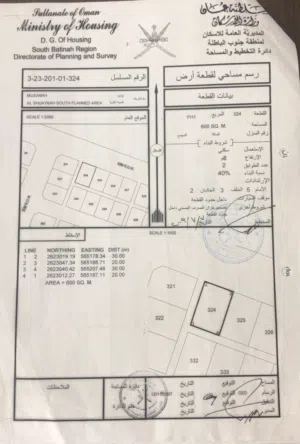 Residential Land for Sale in Al Batinah Al Masnaah