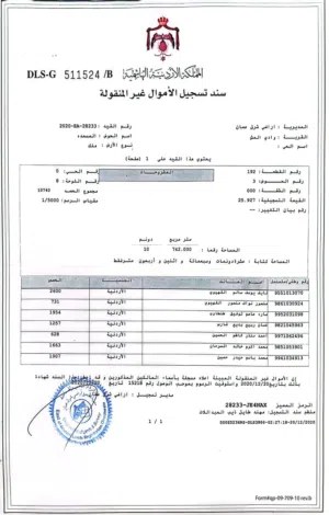 ارض للبيع في شارع العشه طربق زرقاء