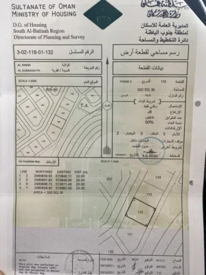 Residential Land for Sale in Al Batinah Al 'Awabi