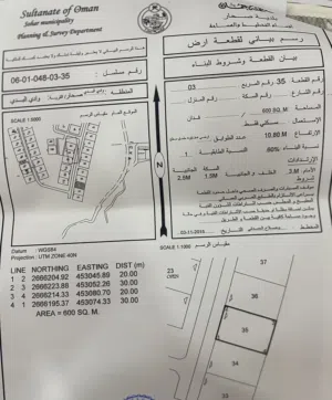 ارض للبيع صحار وادي البدي