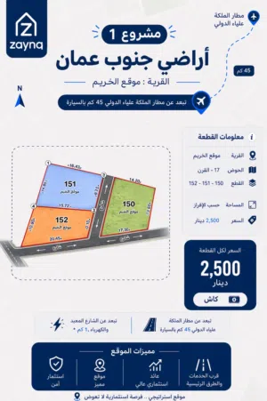 أقل سعر أرض بالخريم  تبعد 1.1 كم فقط عن الشارع والكهرباء