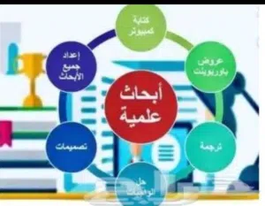 معلم علم النفس والاجتماع