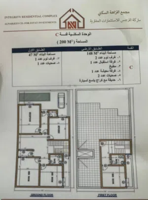 بيت للبيع فئة C في مجمع النزاهة السكني انشاء شركة النرجس للمقاولات