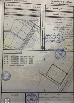 Industrial Land for Sale in Al Sharqiya Sur