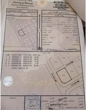 ارض مستويه كورنر