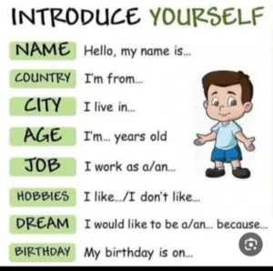 خاص بالمخاطبه مخاطبه مخاطبه حان وقت التحدث بالإنجليزيه وقول كل م تعرف بالانجليزيه(