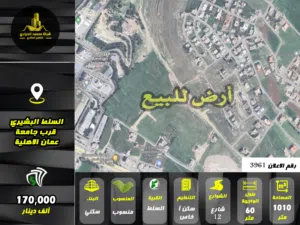 Residential Land for Sale in Salt Al Saro