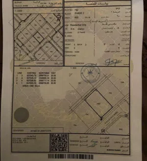 أرض سكنية في الأنصب