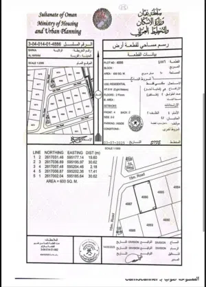 بالقرب جدا من الشارع السلطان قابوس  الهرم الشمال بركا