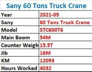 Sany 60 Tons Truck Crane (STC600T6)
