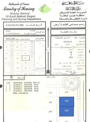 أرضين شبك بركاء مسورات ومزروعات موقع جميل