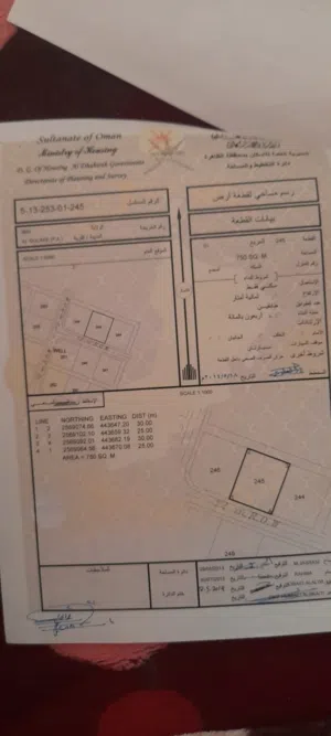 ارض ف القلعي عبري الرقم ف الاستماره