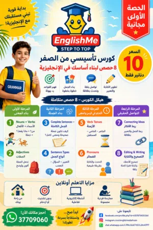 Language Fundamentals Phase 1 — 8-Class Intensive Program