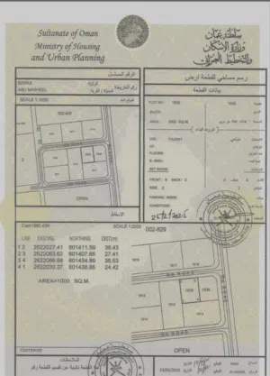 Residential Land for Sale in Al Batinah Barka