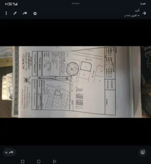 ارض ركنية  للبيع في بركا الهرم جنوب