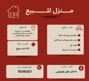 148 m2 2 Bedrooms Townhouse for Sale in Muscat Seeb