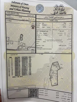 1 m2 More than 6 bedrooms Townhouse for Sale in Al Dakhiliya Manah