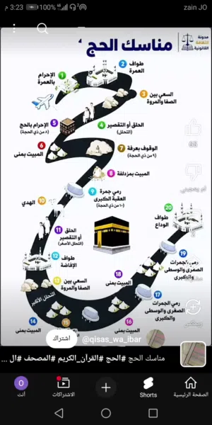مدرس لغة عربية وقرآن كريم وتجويد عن بعد لجميع المراحل الدراسية والتعليمية