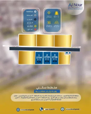 فرص اراضي ممتازه الشخاخيط خلف مجمع اريج السكني وقريب من الخط السريع.