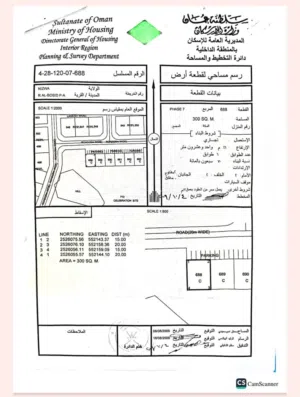 Commercial Land for Sale in Al Dakhiliya Nizwa