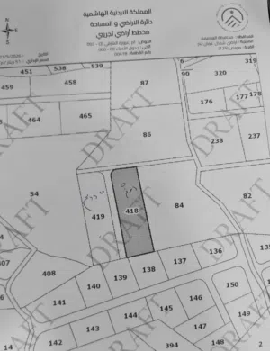 Residential Land for Sale in Amman Al Urdon Street