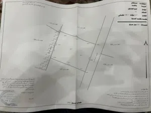 فرصة للبيع – أرض مميزة في نابلس