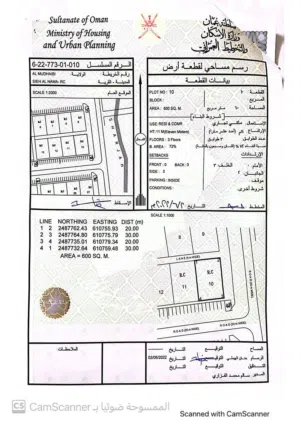 أرضي سكني تجاري قريب من مستشفى النماء وفندق الغزلان وحي السمو ومركز تسوق نستو وفندق قيد الإنشاء