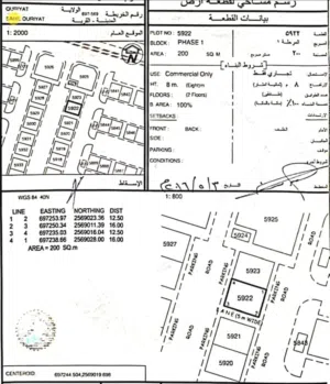 Commercial Land for Sale in Muscat Quriyat