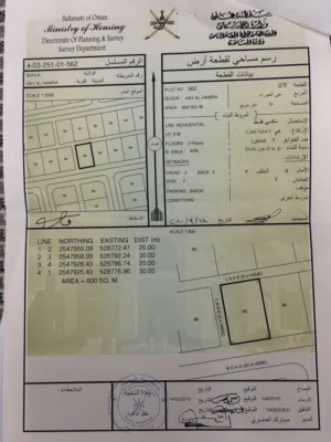 للبيع أرض في حي الحوراء ( بهلاء)