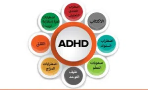 مدرس صعوبات تعلم في الخبر