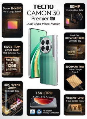 Tecno Camon 512 GB in Irbid