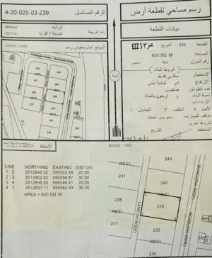 أرض في عز 3